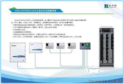 智能控制 安全可信 和利时受邀参加第二十二届中国国际投洽会，引领计算机系统服务新篇章