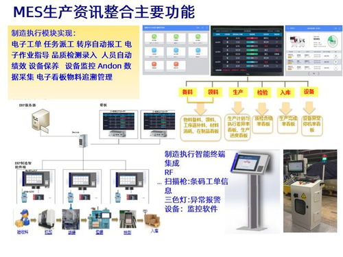 自动化与工业物联技术 打造数字化工厂的计算机系统服务解决方案